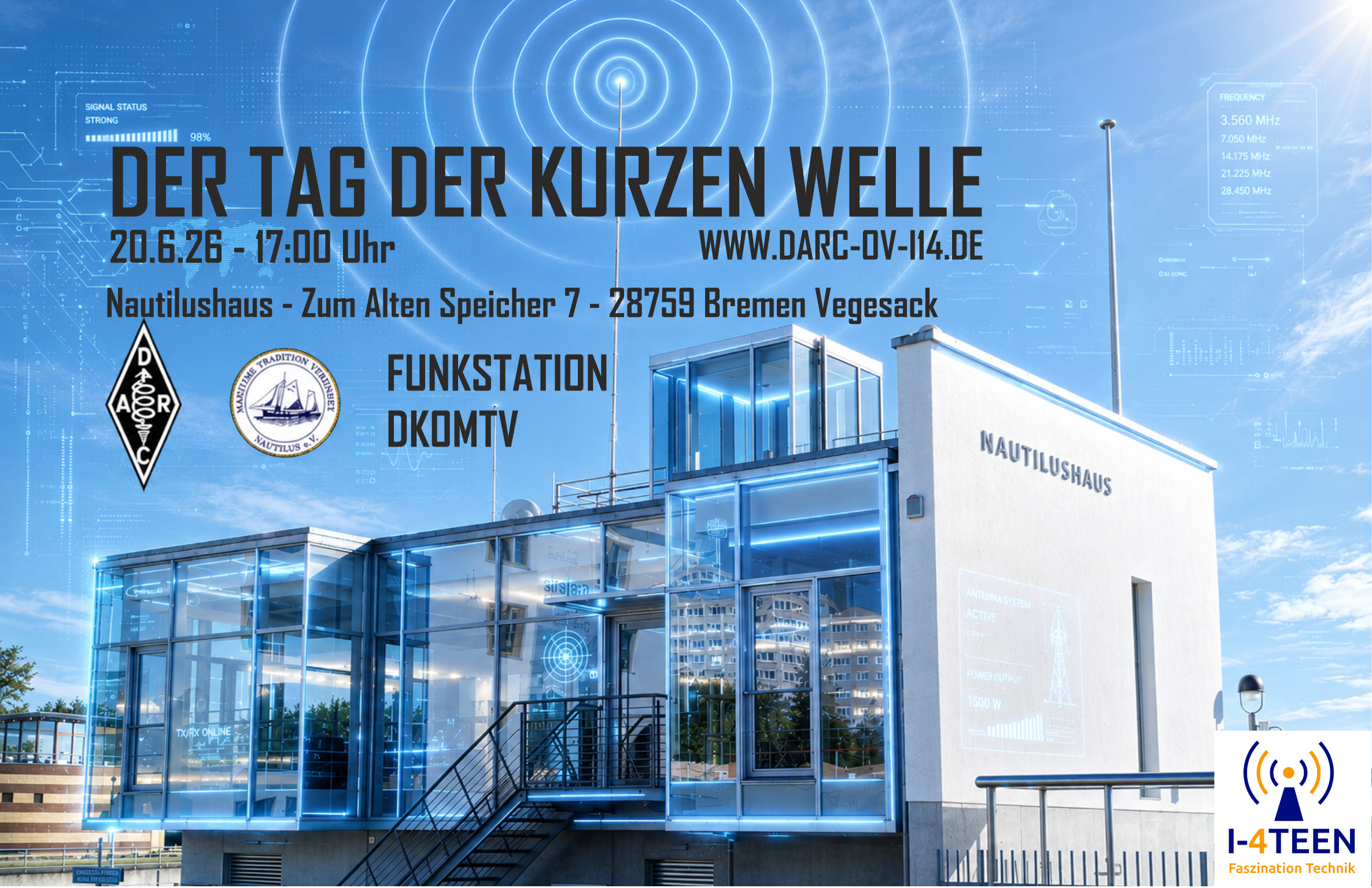 Tag der kurzen Welle